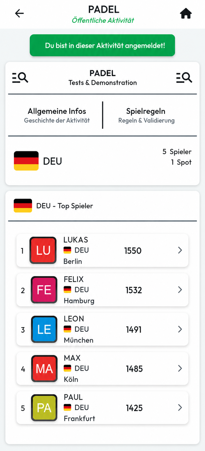 E1 LEAGUE - Aktivität und Ranking