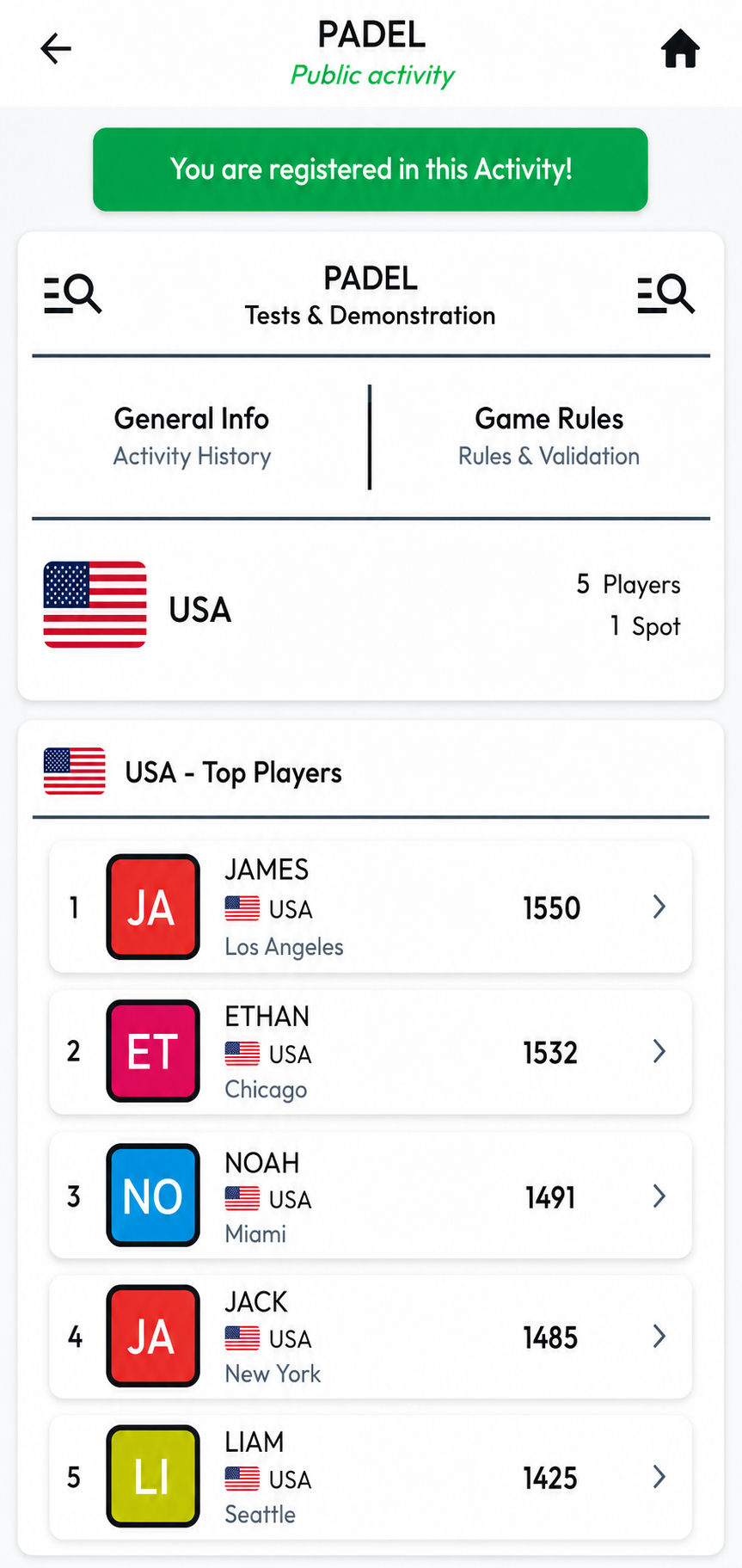 E1 LEAGUE - Activity and ranking