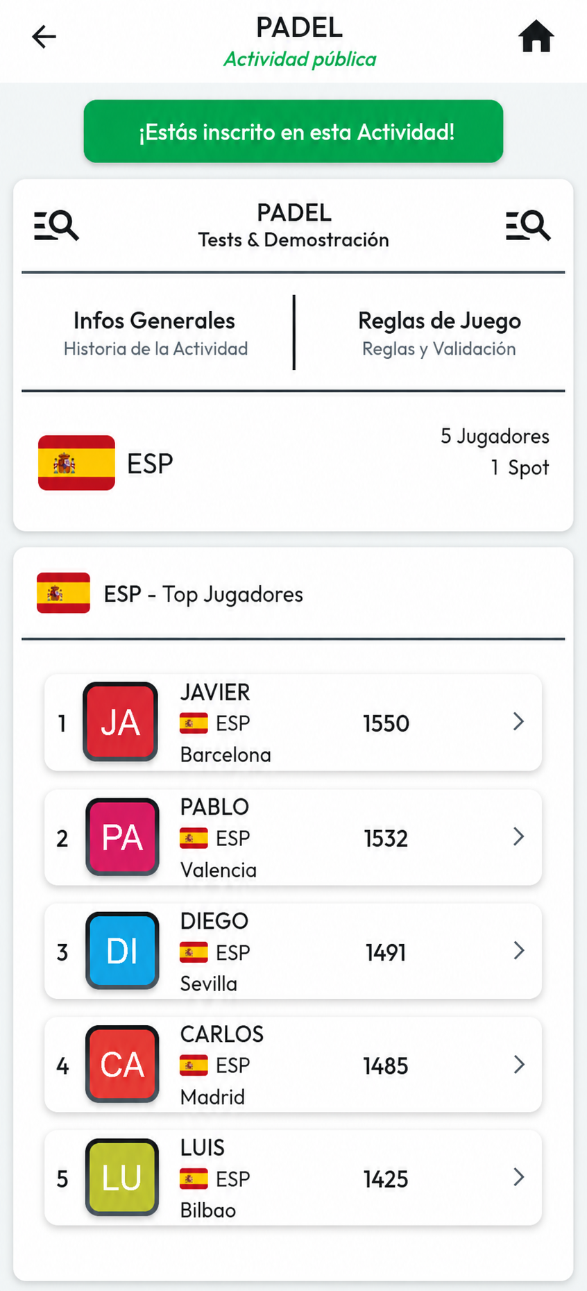 E1 LEAGUE - Actividad y clasificación