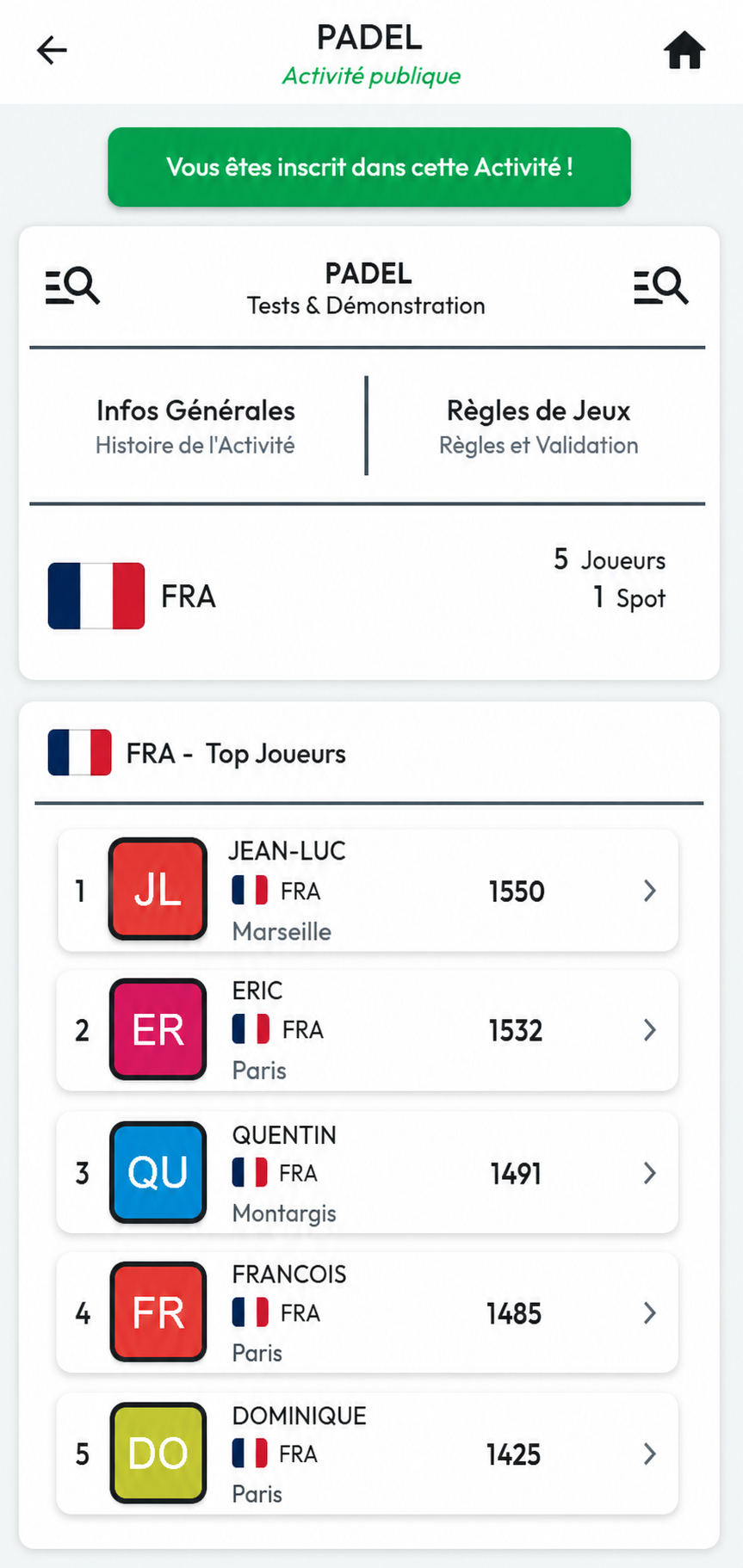 E1 LEAGUE - Activité et classement