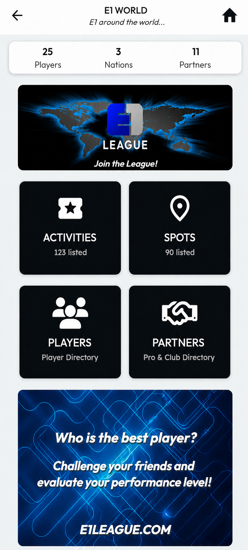 E1 World - Global network