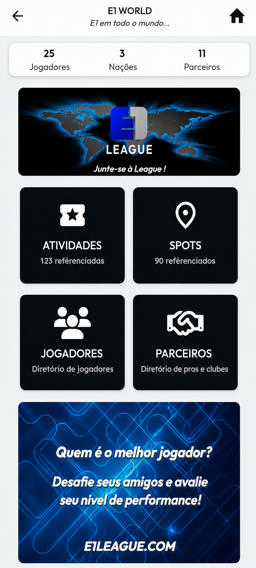 E1 World - Rede global