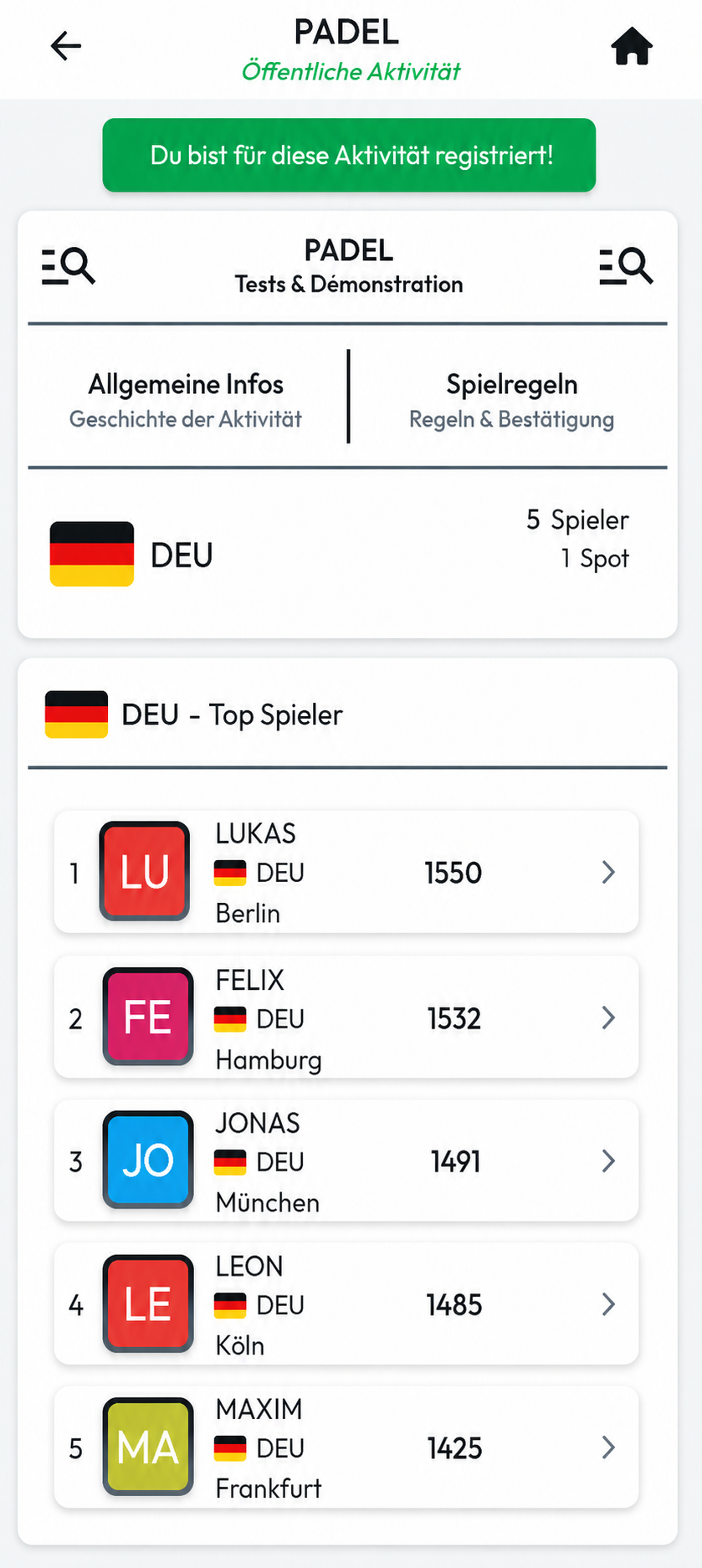 E1 LEAGUE - Spieler und Aktivität
