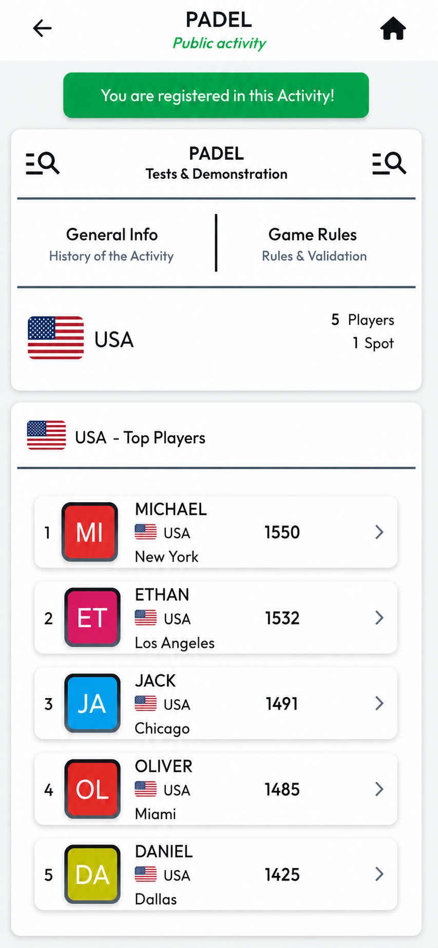 E1 LEAGUE - Players and activity