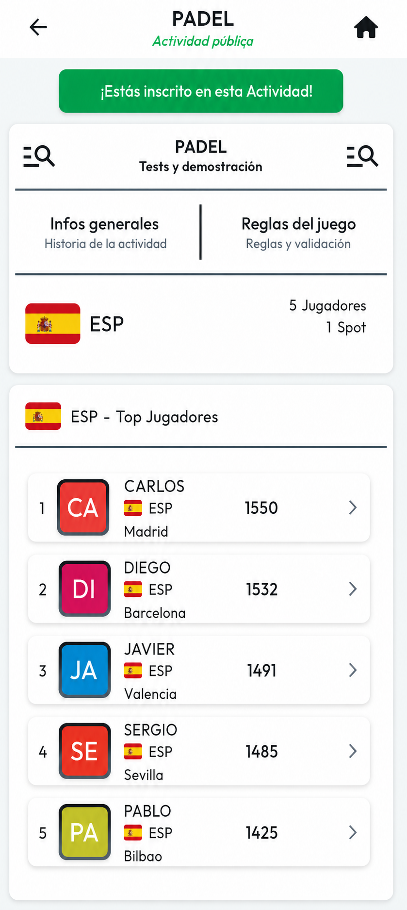 E1 LEAGUE - Jugadores y actividad