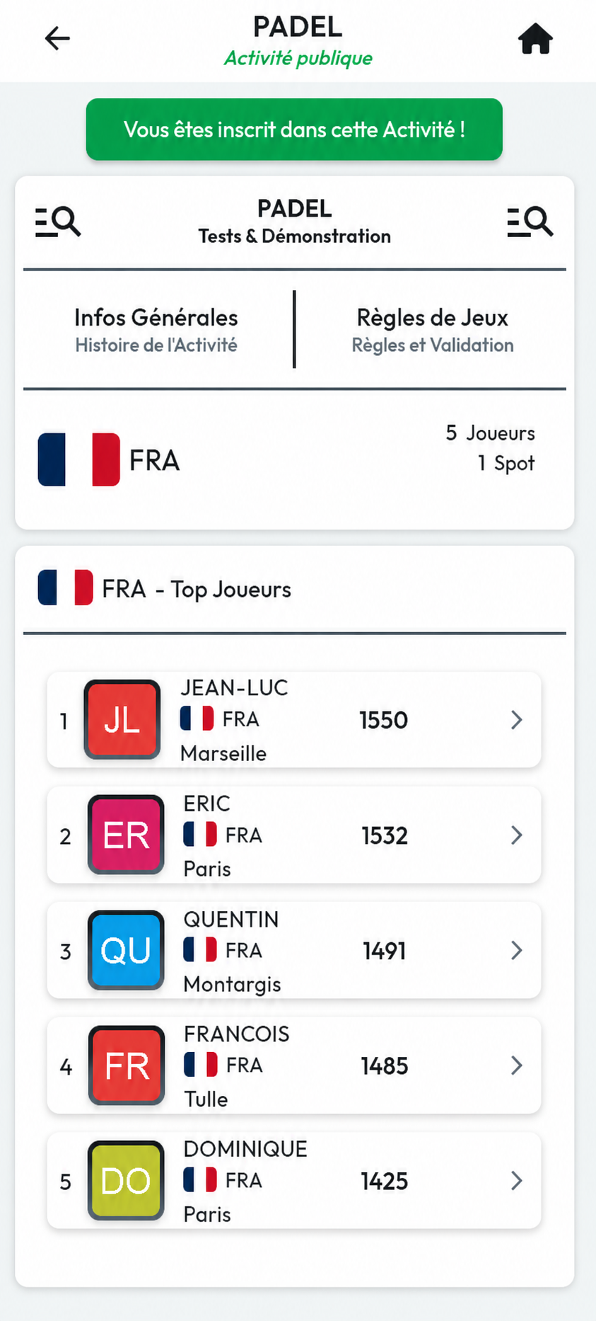 E1 LEAGUE - Joueurs et activité