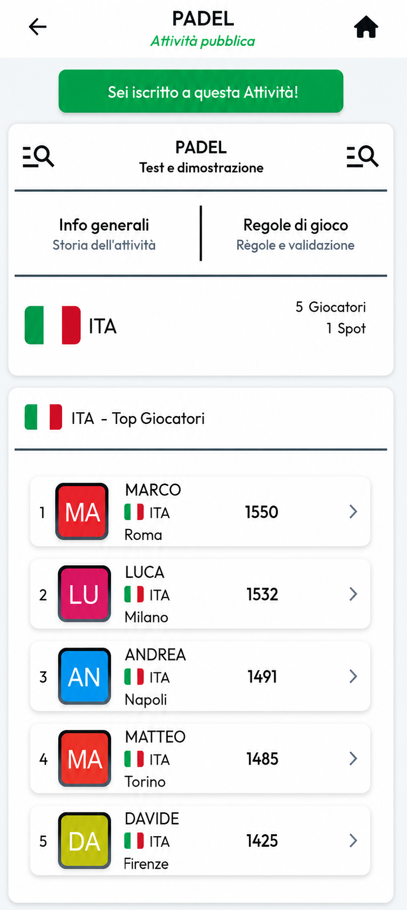 E1 LEAGUE - Giocatori e attività