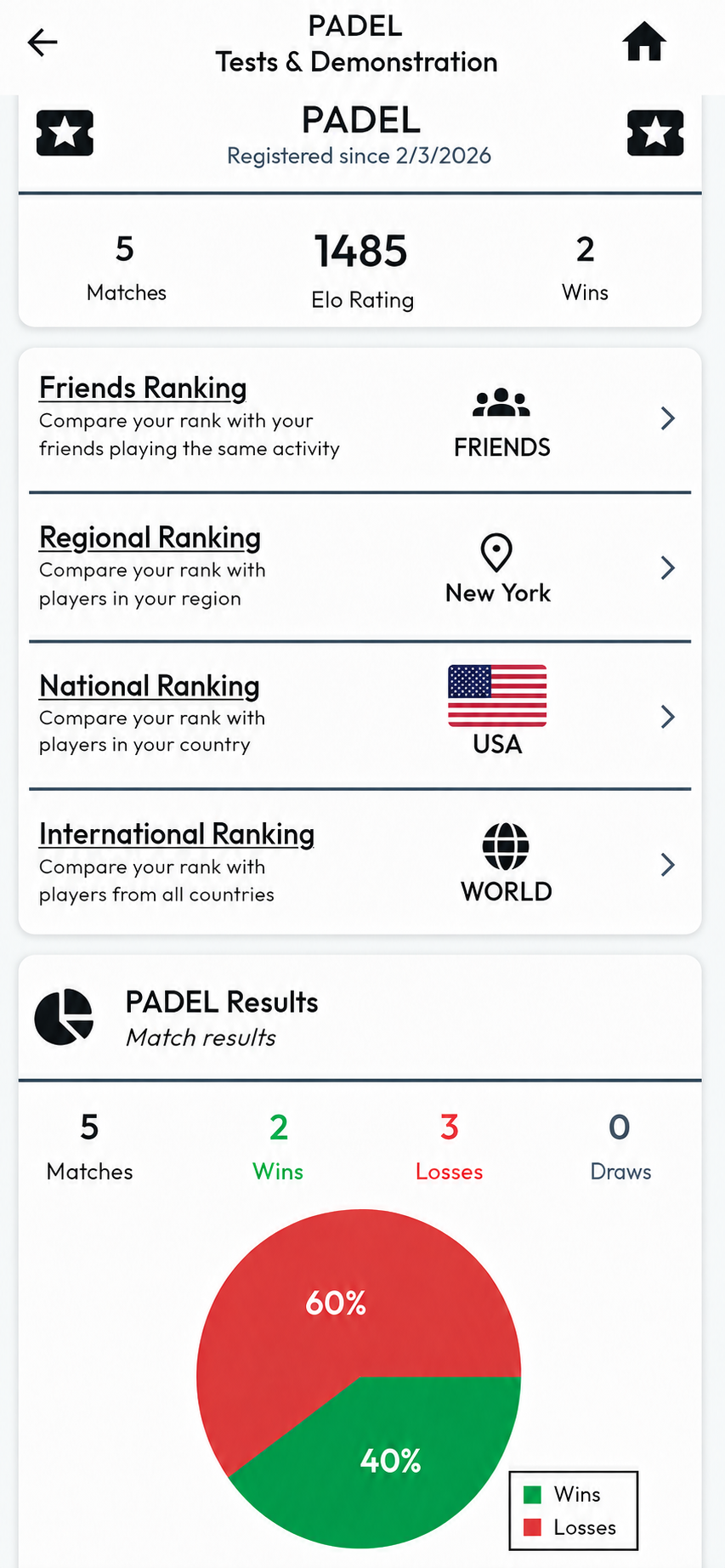 E1 LEAGUE - Rankings and statistics