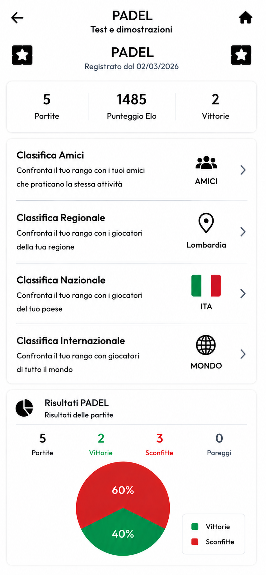 E1 LEAGUE - Classifiche e statistiche